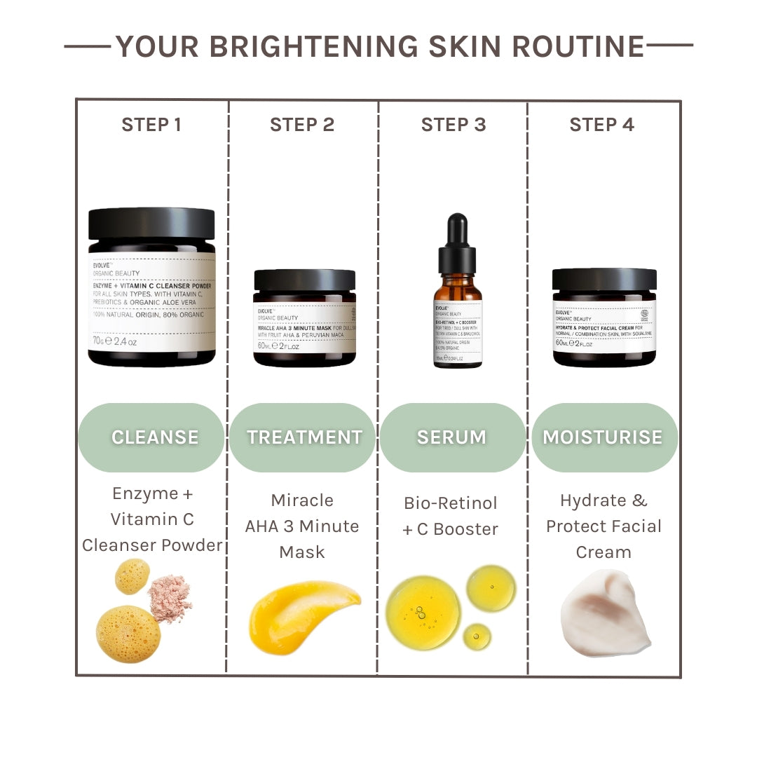 Evolve Organic Beauty Outlet Miracle AHA 3 Minute Mask - Travel Size - Outlet